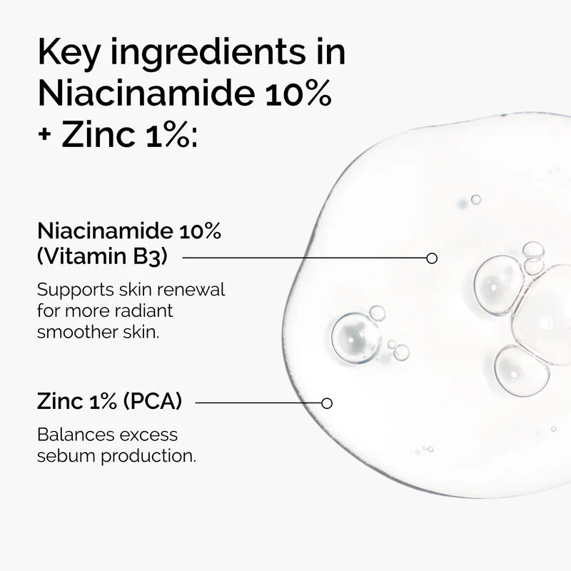 NIACINAMIDE 10% + ZINC 1% 3
