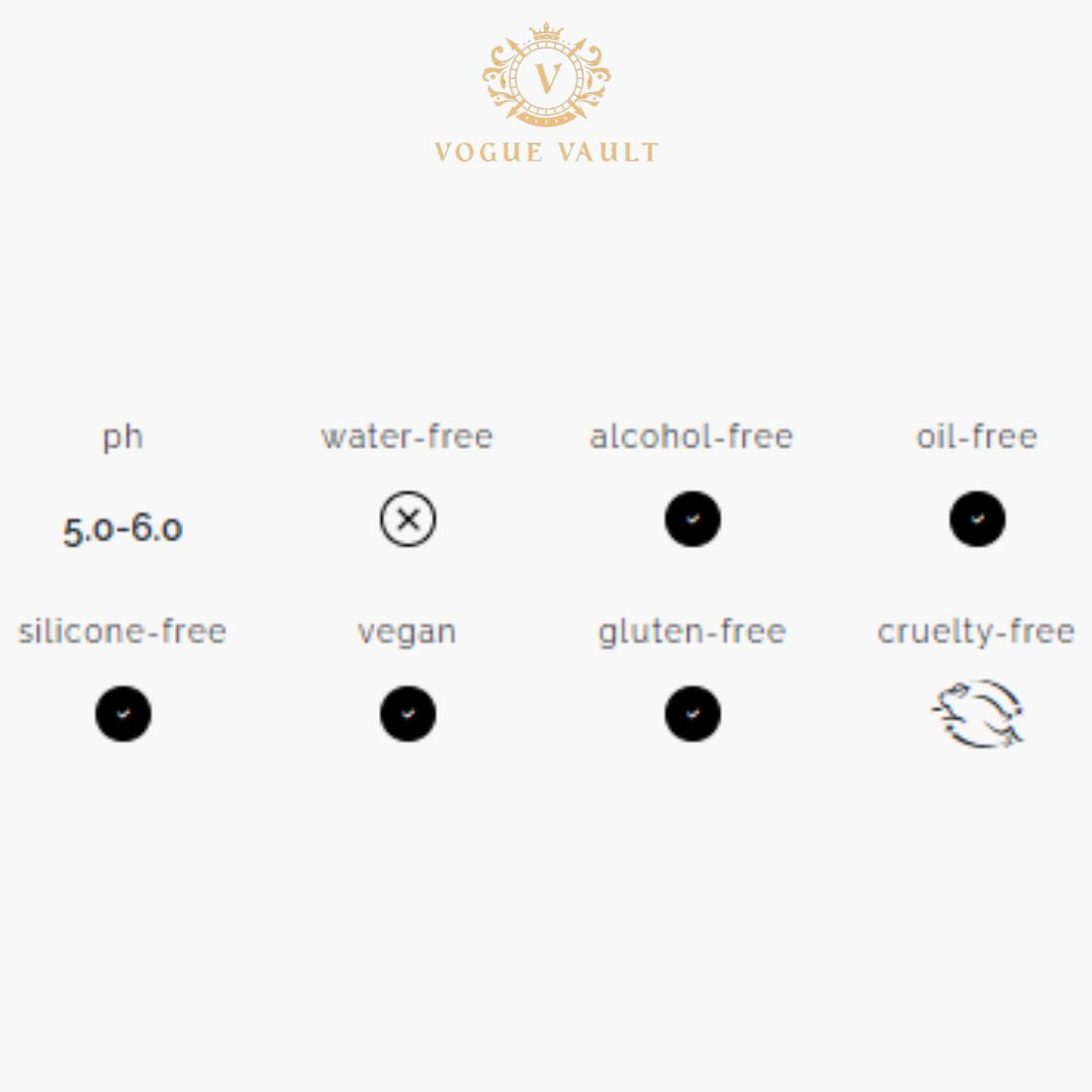 ALOE 2% + NAG 2% SOLUTIONS 4