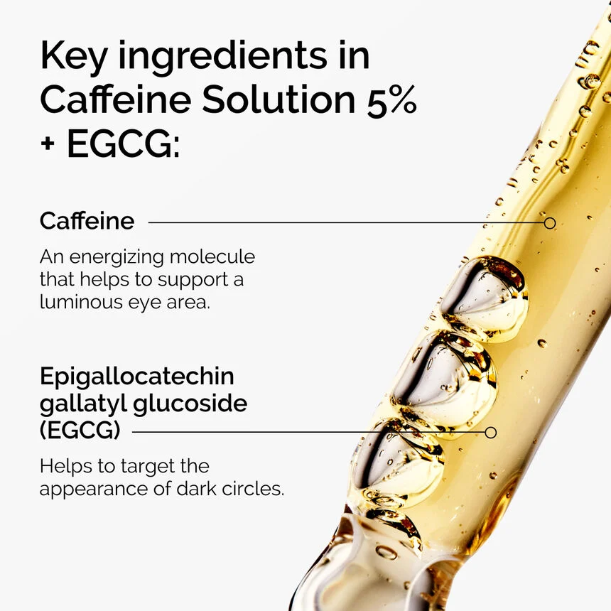 CAFFEINE SOLUTION 5% + EGCG 3