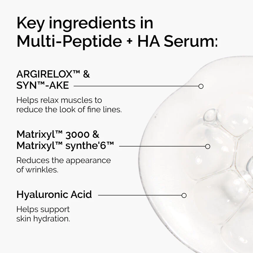 MULTI-PEPTIDE + HA SERUM 3